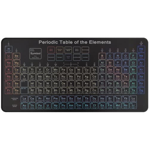 Игровая поверхность коврик для мышки 800x300x2 Периодическая таблица Black (1130236)