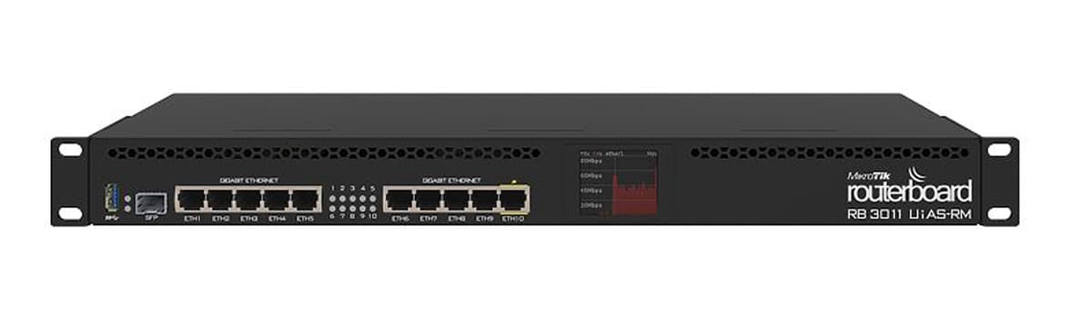 Маршрутизатор Mikrotik RB3011UiAS-RM RouterBOARD with Dual core 1.4GHz ARM CPU 1GB RAM 10xGbit LAN Метал Black
