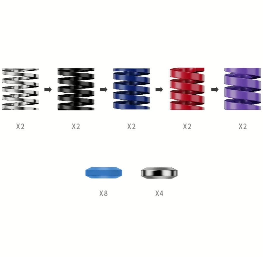 Комплект для підвищення продуктивності педалей ігрового керма MOZA Racing CRP2 Performance Kit (RS069_Moza)